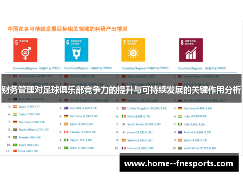 财务管理对足球俱乐部竞争力的提升与可持续发展的关键作用分析