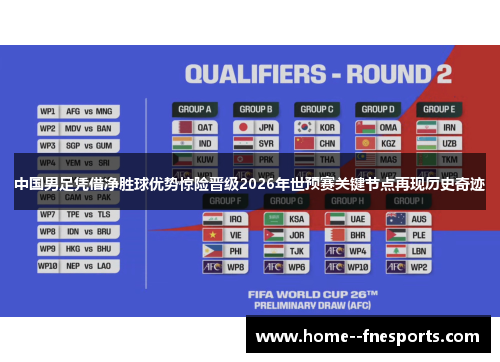 中国男足凭借净胜球优势惊险晋级2026年世预赛关键节点再现历史奇迹