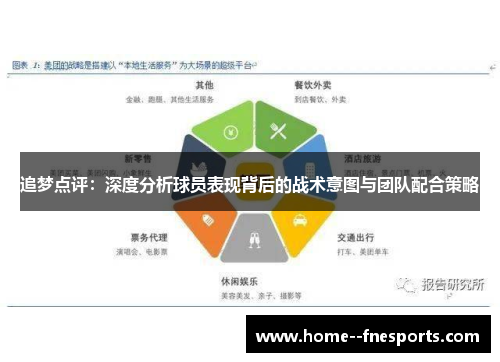追梦点评：深度分析球员表现背后的战术意图与团队配合策略