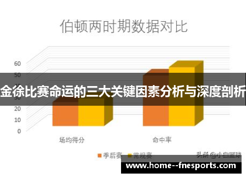 金徐比赛命运的三大关键因素分析与深度剖析